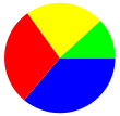 UK Elections Graph by Votes 1